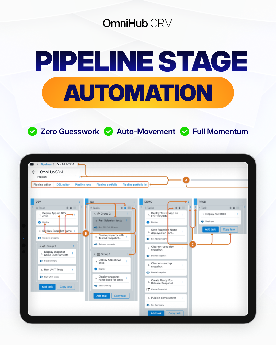 Pipeline Stage Automation sample social post
