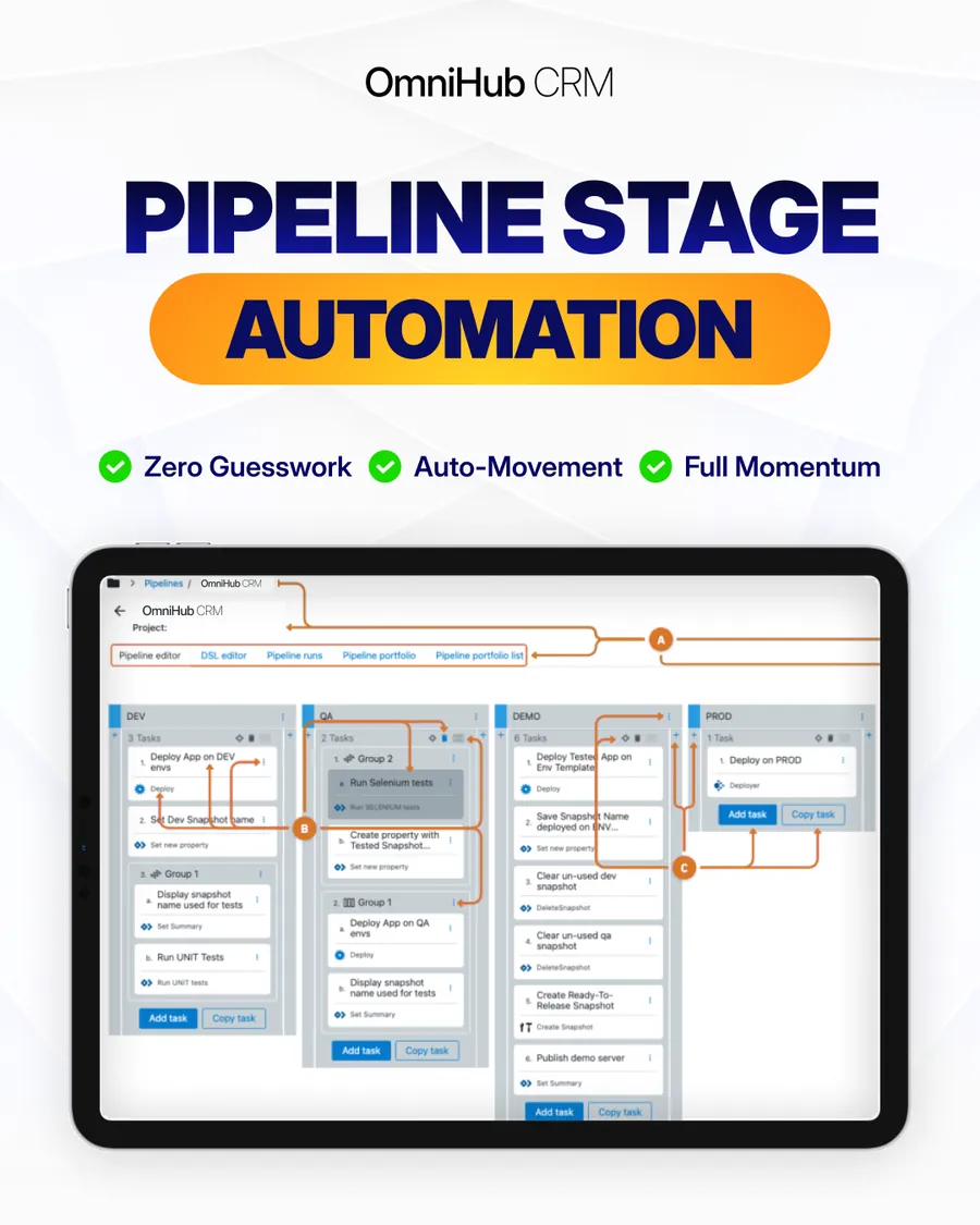 Pipeline Stage Automation sample social post