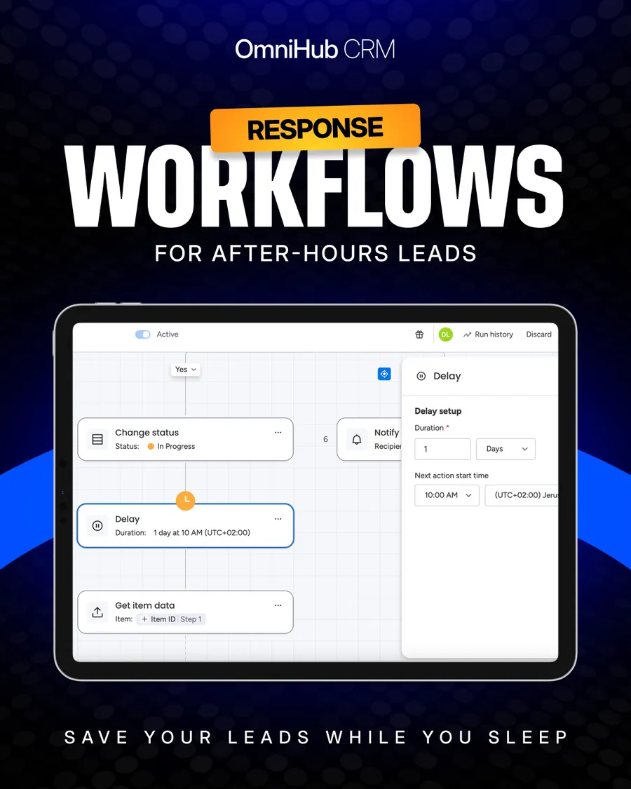 Response Workflows for After-Hours Leads sample social post