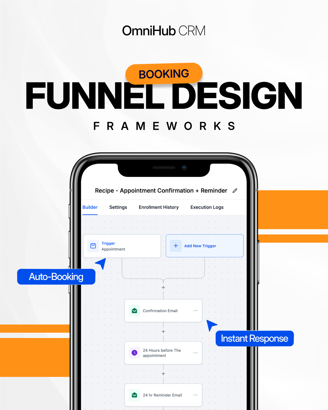 Booking Funnel Design Frameworks sample social post